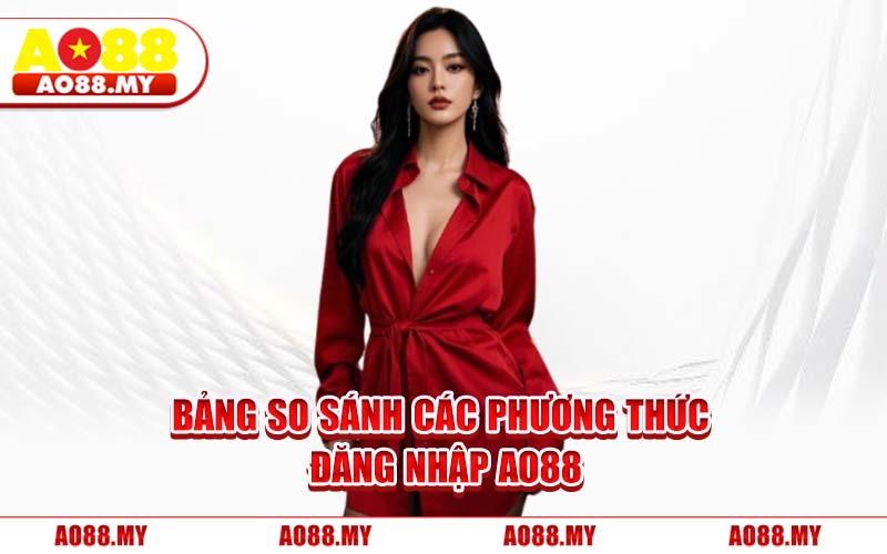 Bảng So Sánh Các Phương Thức Đăng Nhập AO88